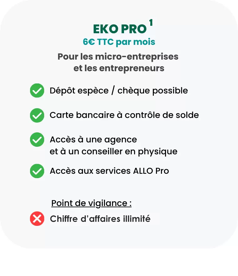 Carte détaillant l'offre EKO PRO