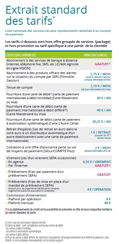 Extraits tarifs Particuliers