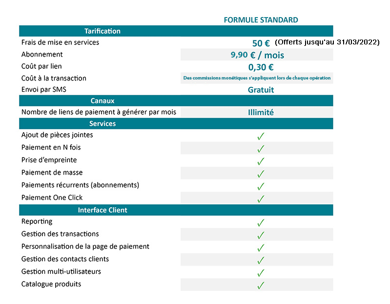 tableau comparatif