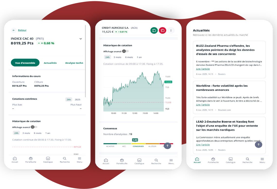 visuels de l'application CA BOURSE